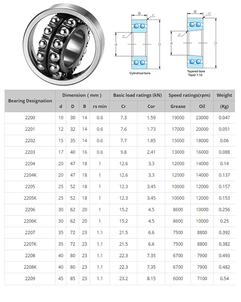 2200 | 
2201 | 
2202 | 
2203 | 
2204 | 
2204K | 
2205 | 
2205K | 
2206 | 
2206K | 
2207 | 
2207K | 
2208 | 
2208K | 
2209 | 